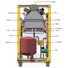 爱客多燃气模块锅炉