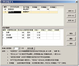 阶梯水价收费系统